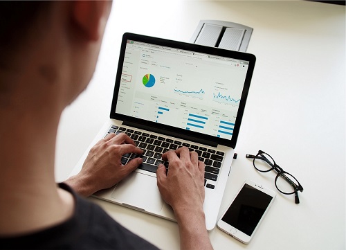 Customizable Dashboard