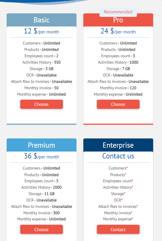 Access from any web browser