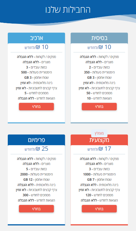 ניתן לעבוד מכל מכשיר בעל דפדפן